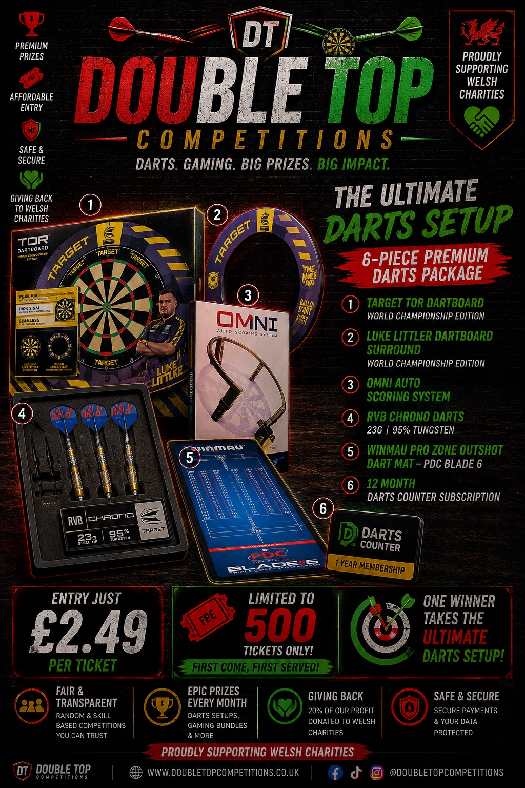 The Ultimate Darts Setup